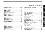 Предварительный просмотр 7 страницы Icom IC-E80D Instruction Manual