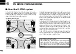 Предварительный просмотр 42 страницы Icom IC-E80D Instruction Manual