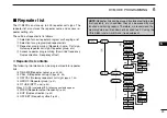 Предварительный просмотр 47 страницы Icom IC-E80D Instruction Manual