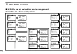 Предварительный просмотр 124 страницы Icom IC-E80D Instruction Manual