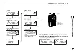 Предварительный просмотр 47 страницы Icom IC-E90 Instruction Manual