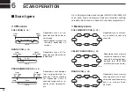 Предварительный просмотр 50 страницы Icom IC-E90 Instruction Manual