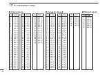 Предварительный просмотр 88 страницы Icom IC-E90 Instruction Manual