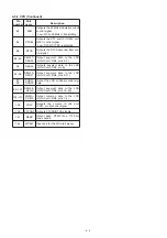 Предварительный просмотр 17 страницы Icom IC-E90 Service Manual