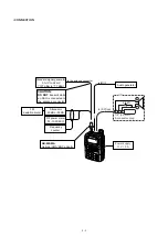 Предварительный просмотр 19 страницы Icom IC-E90 Service Manual