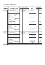 Предварительный просмотр 20 страницы Icom IC-E90 Service Manual