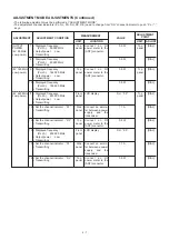 Предварительный просмотр 24 страницы Icom IC-E90 Service Manual