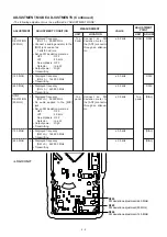 Предварительный просмотр 26 страницы Icom IC-E90 Service Manual