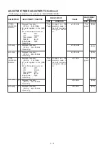 Предварительный просмотр 27 страницы Icom IC-E90 Service Manual