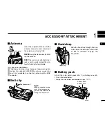 Preview for 7 page of Icom IC-E91 Instruction Manual