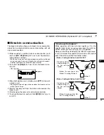 Предварительный просмотр 57 страницы Icom IC-E91 Instruction Manual