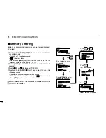 Предварительный просмотр 78 страницы Icom IC-E91 Instruction Manual