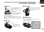 Предварительный просмотр 9 страницы Icom IC-E92D Instruction Manual