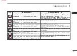 Preview for 13 page of Icom IC-E92D Instruction Manual