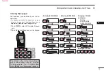 Предварительный просмотр 27 страницы Icom IC-E92D Instruction Manual