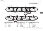 Предварительный просмотр 53 страницы Icom IC-E92D Instruction Manual