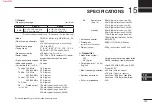 Preview for 141 page of Icom IC-E92D Instruction Manual