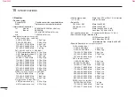 Предварительный просмотр 142 страницы Icom IC-E92D Instruction Manual