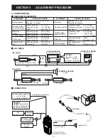 Preview for 12 page of Icom IC-F1000 series Service Manual