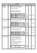 Preview for 2 page of Icom IC-F11 Adjustment