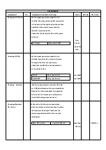 Preview for 7 page of Icom IC-F11 Adjustment