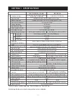 Предварительный просмотр 4 страницы Icom IC-F11 Service Manual