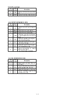 Предварительный просмотр 11 страницы Icom IC-F11 Service Manual