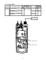 Предварительный просмотр 15 страницы Icom IC-F11 Service Manual