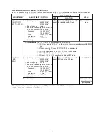 Предварительный просмотр 17 страницы Icom IC-F11 Service Manual