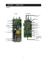 Preview for 43 page of Icom IC-F11 Service Manual