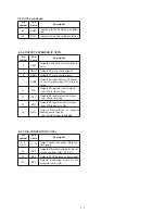 Предварительный просмотр 49 страницы Icom IC-F11 Service Manual