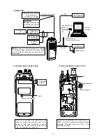 Предварительный просмотр 52 страницы Icom IC-F11 Service Manual