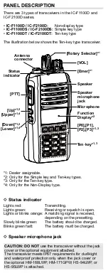 Preview for 9 page of Icom IC-F1100D Series User Manual