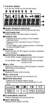 Preview for 10 page of Icom IC-F1100D Series User Manual