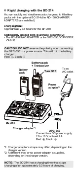 Preview for 12 page of Icom IC-F1100D Series User Manual