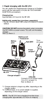 Предварительный просмотр 12 страницы Icom IC-F1100D Series User Manual