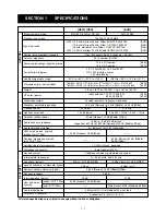 Предварительный просмотр 4 страницы Icom IC F110S Service Manual