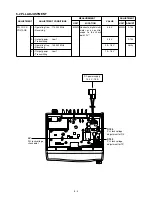 Предварительный просмотр 15 страницы Icom IC F110S Service Manual