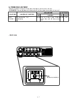 Preview for 18 page of Icom IC F110S Service Manual