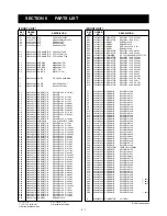 Предварительный просмотр 19 страницы Icom IC F110S Service Manual