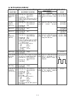 Preview for 53 page of Icom IC F110S Service Manual