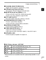 Предварительный просмотр 9 страницы Icom IC-F11BR Instruction Manual