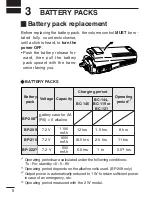 Предварительный просмотр 12 страницы Icom IC-F11BR Instruction Manual