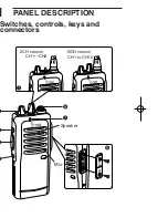 Предварительный просмотр 6 страницы Icom IC-F11S Instruction Manual