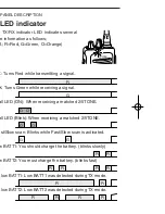 Preview for 8 page of Icom IC-F11S Instruction Manual