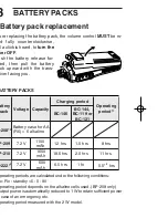 Предварительный просмотр 10 страницы Icom IC-F11S Instruction Manual