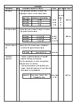 Preview for 2 page of Icom IC-F121S Adjustment