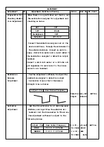 Предварительный просмотр 3 страницы Icom IC-F121S Adjustment