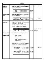 Предварительный просмотр 4 страницы Icom IC-F121S Adjustment