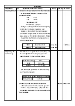 Preview for 5 page of Icom IC-F121S Adjustment